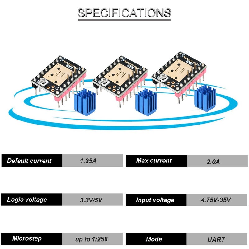 DKARDU 6 pcs TMC2208 V3.0 Stepper Motor Driver Module UART Mode Mute Driver with Heat Sink Screwdriver for BTT Octopus SKR V1.4 Turbo Manta M4P/8P 3D Printer Motherboard - Image 5